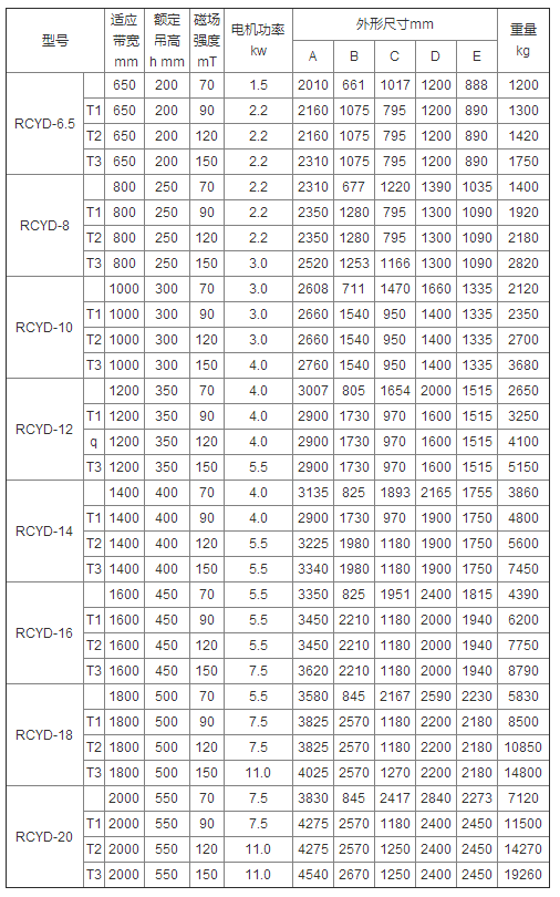 QQ图片20190426114549.png